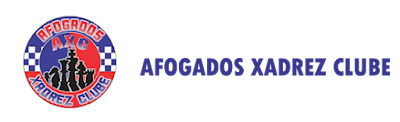 Afogados Xadrez Clube: 813- Nome das peças de xadrez em inglês